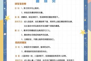 3-6岁儿童篮球训练内容包括